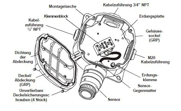 Honeywell Wetterschutzkappe inklusive Ferngasdüse für stationäre TOX Gaswarngeräte (für Sensepoint, Satellite (with adapter) and XNX MPD)